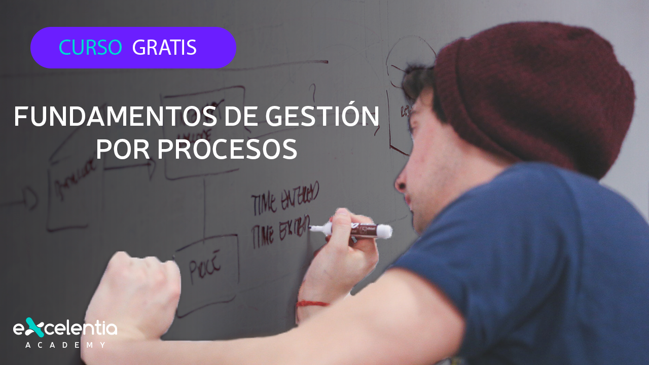 Gestión Por Procesos